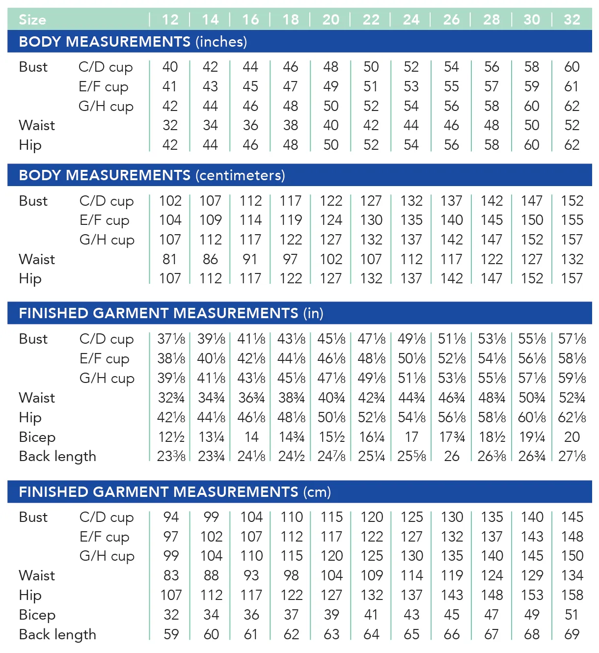Dartmouth Top 12-32 PDF pattern